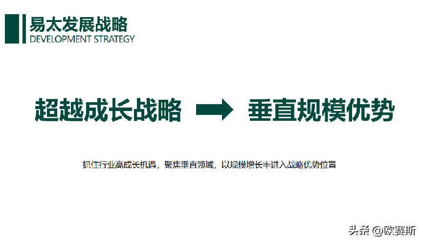 10分钟【16字诀】吃透品牌政策半岛官方体育全案落地(图14)