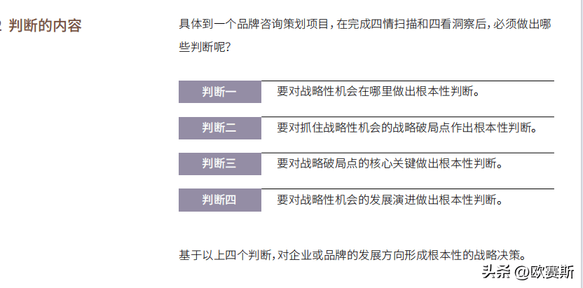 10分钟【16字诀】吃透品牌政策半岛官方体育全案落地(图11)