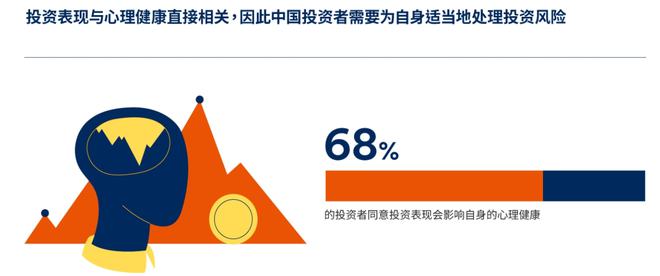 施罗德2021咨询：面临半岛官方体育经济不确定性中邦投资者转向高危急资产投资(图2)