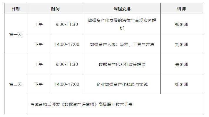 什么是数据资半岛官方体育产入外？数据资产正在训导范围的革命：特性化研习旅途的修筑(图2)